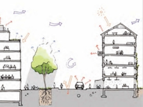  Rafraîchir les villes