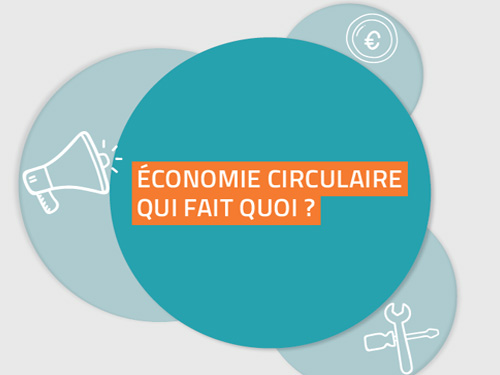 Économie circulaire - Qui fait quoi ? Les dispositifs proposés par les membres du Comité francilien
